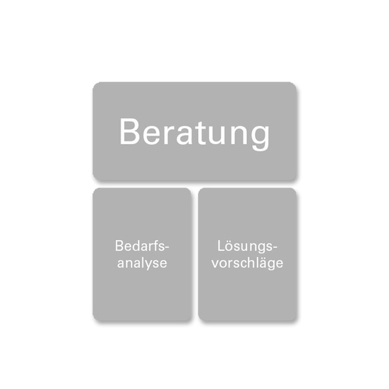 Service MP Beratung 1